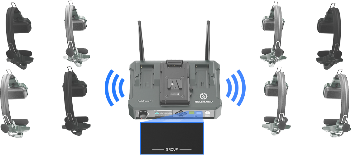 wireless intercom system group talking