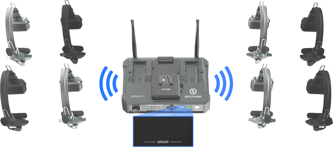 wireless intercom system group talking