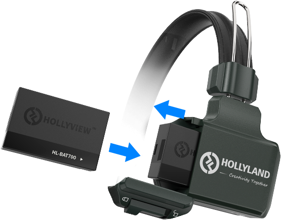 Hollyland Solidcom C1 Full-Duplex Wireless Intercom Headset System for 2  Users Up to 1000ft - 2 Single Ear Headsets with SolidSignal Cleaning Wipes