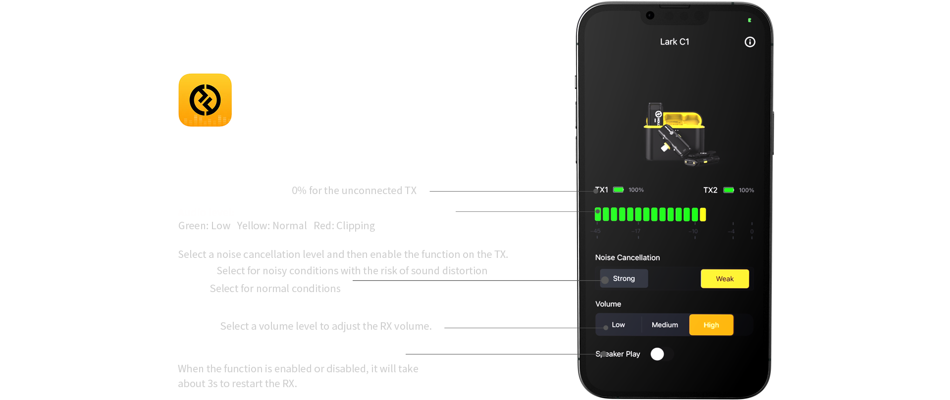 Mobile Graphic of the advantages of using the LarkSound App
