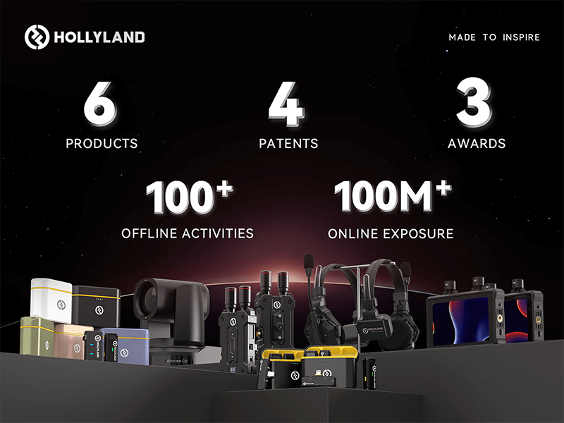 Hollyland Starts Building Wireless Solution Ecosystem for Global Video Production Industry